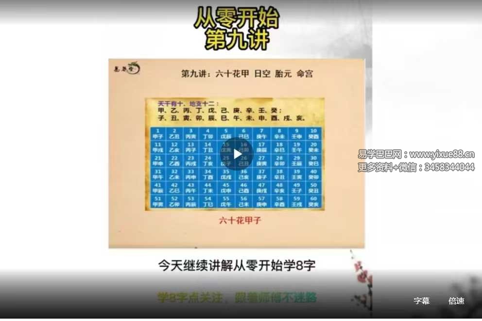 易云《四柱八字》37集
